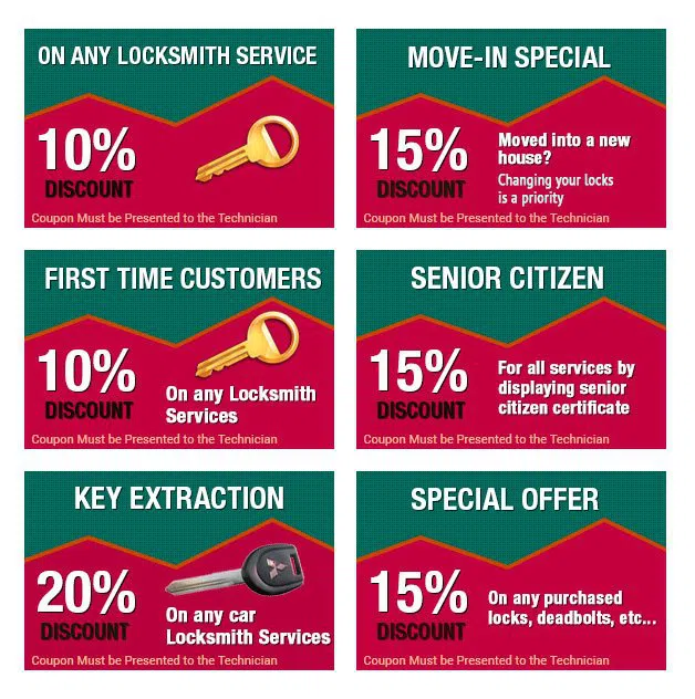 Matthews NC Locksmith Store Matthews, NC 704-278-8034